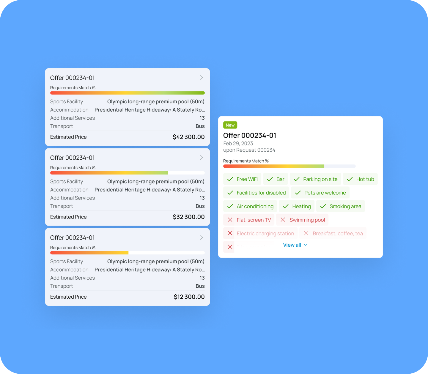 Implementing a comprehensive system for listing facilities and services offered, ensuring detailed information is provided to users