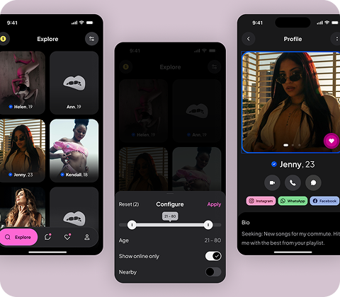 Empowered Partner Dashboards