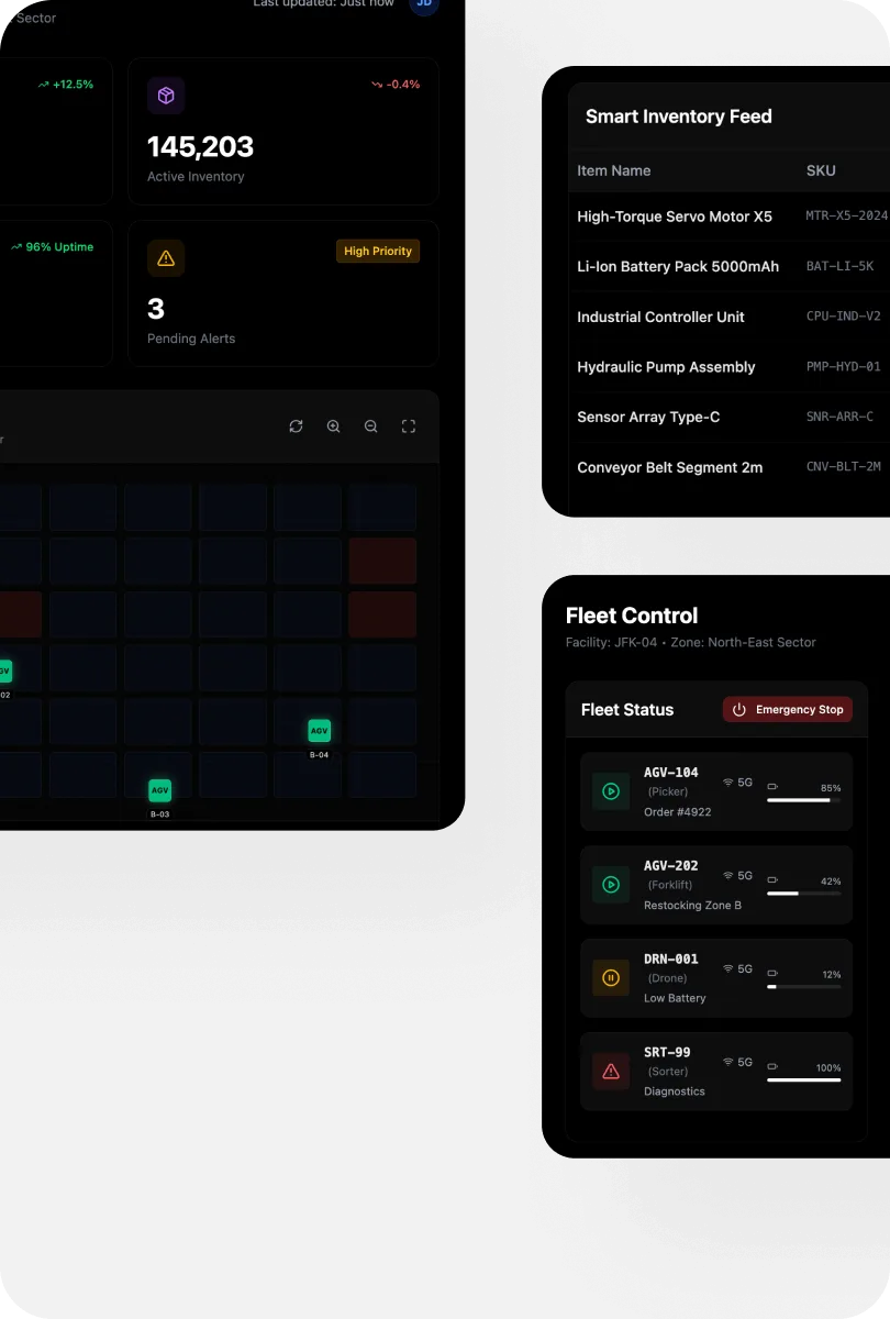 Inventory & warehouse automations
